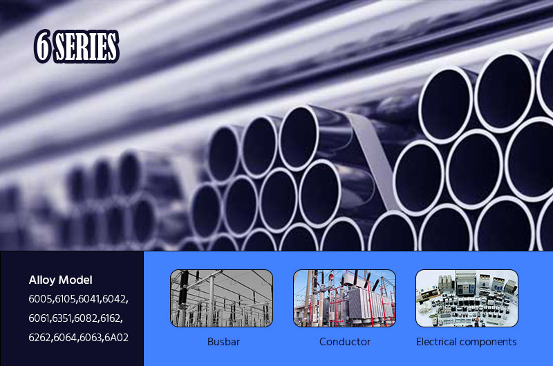 Application of 6000 series Aluminum Pipe