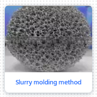 Slurry molding method Slurry molding method