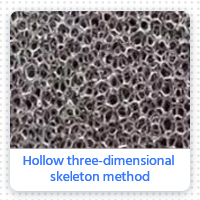 Hollow three-dimensional skeleton method Hollow three-dimensional skeleton method